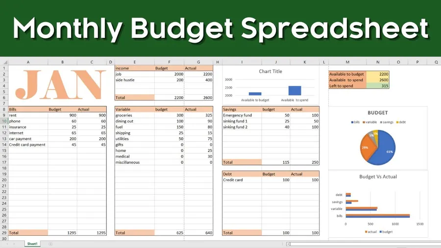 Make a Monthly Budget How to make a monthly budget on a spreadsheet step by step guide