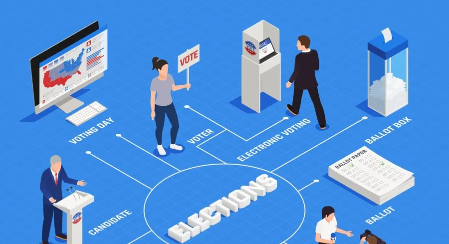 What causes election fraud and how it is prevented