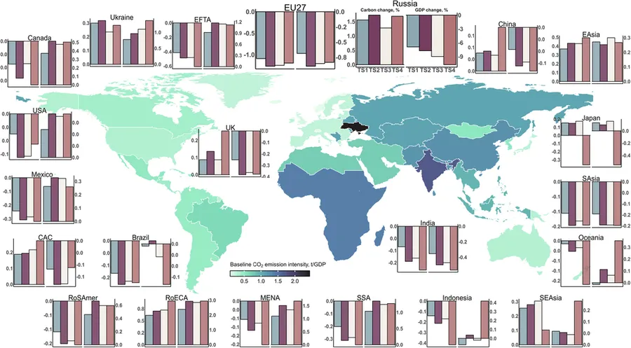 How economic sanctions affect countries and their economies