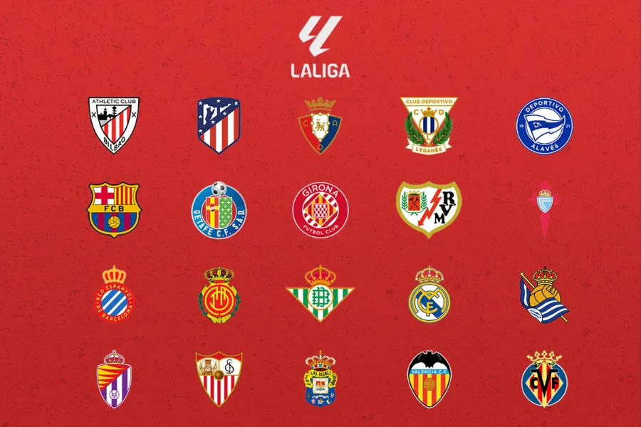 List of football clubs in Spain including LaLiga clubs, Segunda Division clubs, famous Spanish football teams and football regions